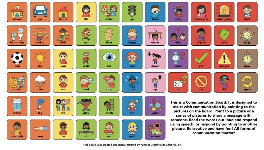 What Are Communication Boards? How They Help Create Inclusive Playgrounds